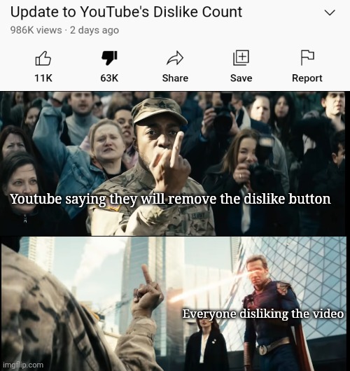 Youtube saying they will remove the dislike button; Everyone disliking the video | image tagged in middle finger | made w/ Imgflip meme maker
