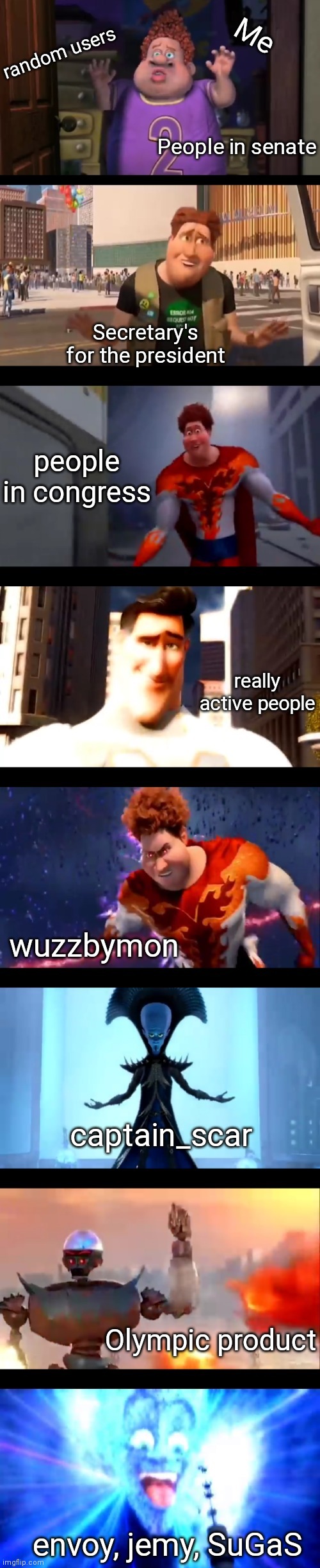 Snotty boy glow up premium edition | Me; random users; People in senate; Secretary's for the president; people in congress; really active people; wuzzbymon; captain_scar; Olympic product; envoy, jemy, SuGaS | image tagged in snotty boy glow up premium edition | made w/ Imgflip meme maker