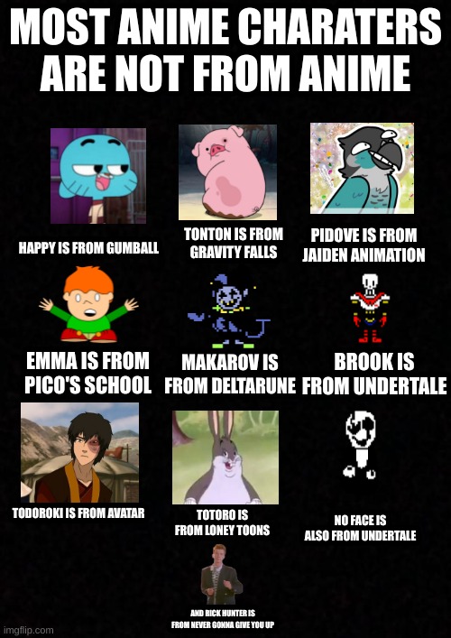 It's a shitpost don't get mad |  MOST ANIME CHARATERS ARE NOT FROM ANIME; HAPPY IS FROM GUMBALL; PIDOVE IS FROM JAIDEN ANIMATION; TONTON IS FROM GRAVITY FALLS; BROOK IS FROM UNDERTALE; EMMA IS FROM PICO'S SCHOOL; MAKAROV IS FROM DELTARUNE; TODOROKI IS FROM AVATAR; TOTORO IS FROM LONEY TOONS; NO FACE IS ALSO FROM UNDERTALE; AND RICK HUNTER IS FROM NEVER GONNA GIVE YOU UP | image tagged in blank,memes,undertale,pico,cartoon | made w/ Imgflip meme maker