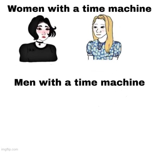High Quality Women with a time machine Blank Meme Template