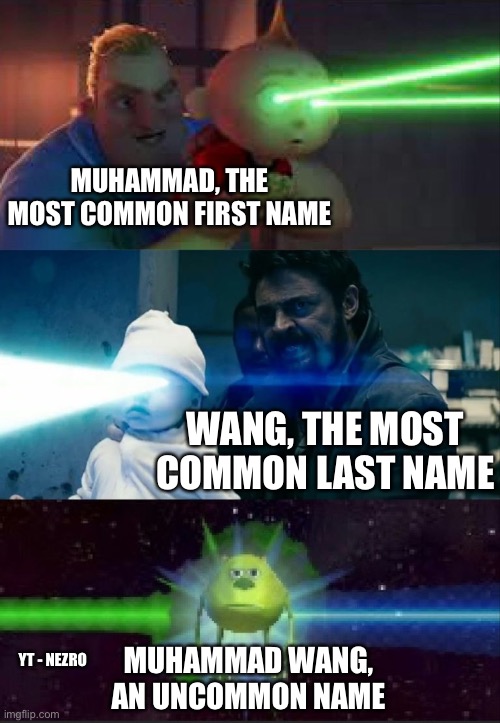 Laser Babies to Mike Wazowski | MUHAMMAD, THE MOST COMMON FIRST NAME; WANG, THE MOST COMMON LAST NAME; YT - NEZRO; MUHAMMAD WANG, AN UNCOMMON NAME | image tagged in laser babies to mike wazowski,muslim | made w/ Imgflip meme maker