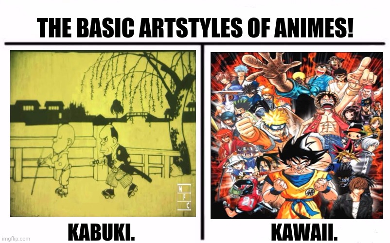 Who Would Win Blank | THE BASIC ARTSTYLES OF ANIMES! KABUKI.                                    KAWAII. | image tagged in memes,anime is not cartoon,weebs | made w/ Imgflip meme maker