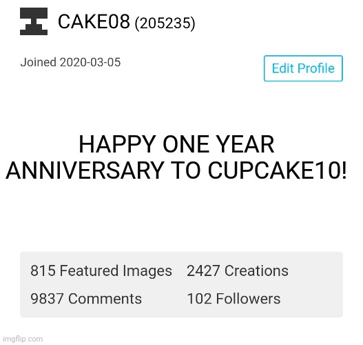 Can't believe its been a year since I created the character | HAPPY ONE YEAR ANNIVERSARY TO CUPCAKE10! | made w/ Imgflip meme maker