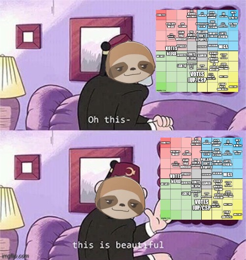 Astonishingly accurate PRESIDENTS policomp | image tagged in sloth oh this is beautiful | made w/ Imgflip meme maker