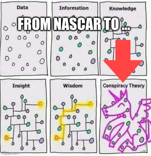 Logic | FROM NASCAR TO ... | image tagged in logic | made w/ Imgflip meme maker