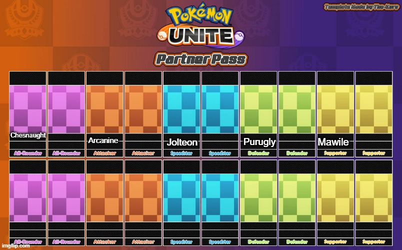 5 Pokemon idea's for unite | Jolteon; Arcanine; Mawile; Chesnaught; Purugly | image tagged in pokemon unite pokemon wishlist | made w/ Imgflip meme maker