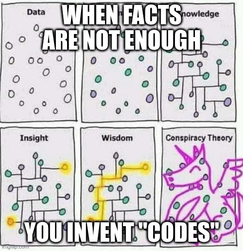 Logic | WHEN FACTS ARE NOT ENOUGH; YOU INVENT "CODES" | image tagged in logic | made w/ Imgflip meme maker
