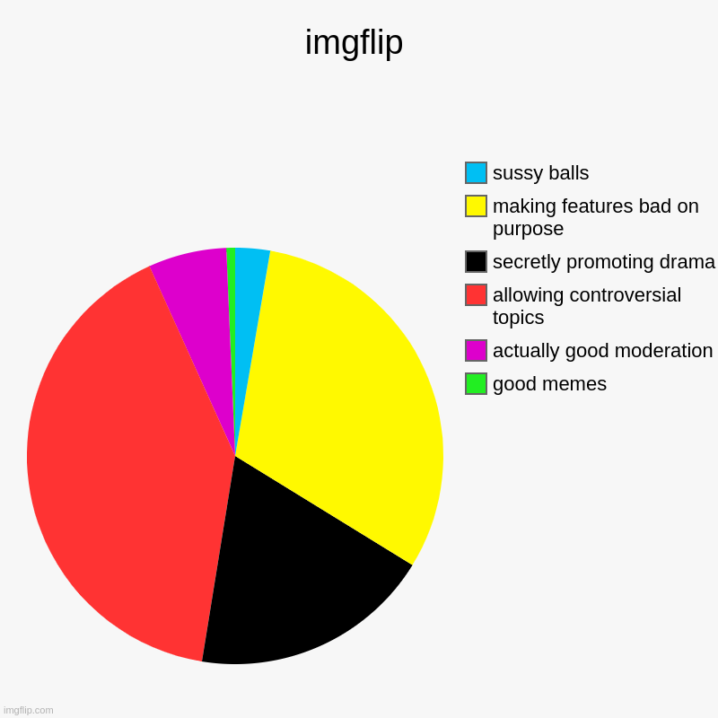 imgflip-imgflip