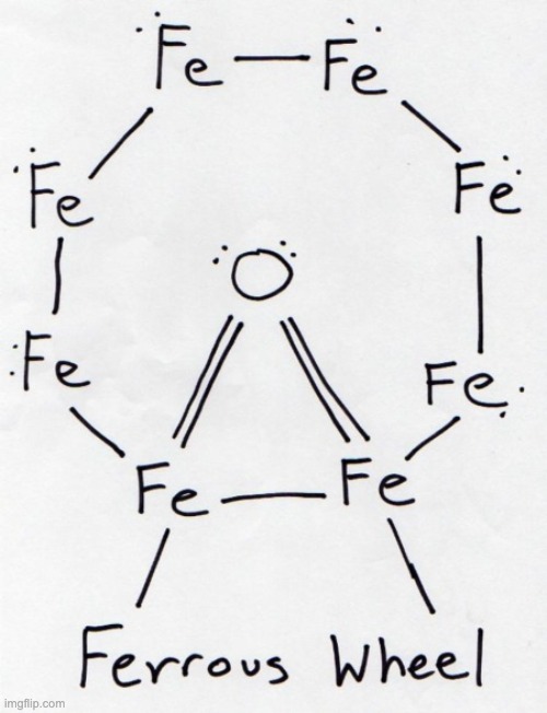 Chemistry joke | . | image tagged in bad pun | made w/ Imgflip meme maker