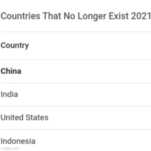 Countrys That no longer exist | image tagged in funny | made w/ Imgflip meme maker