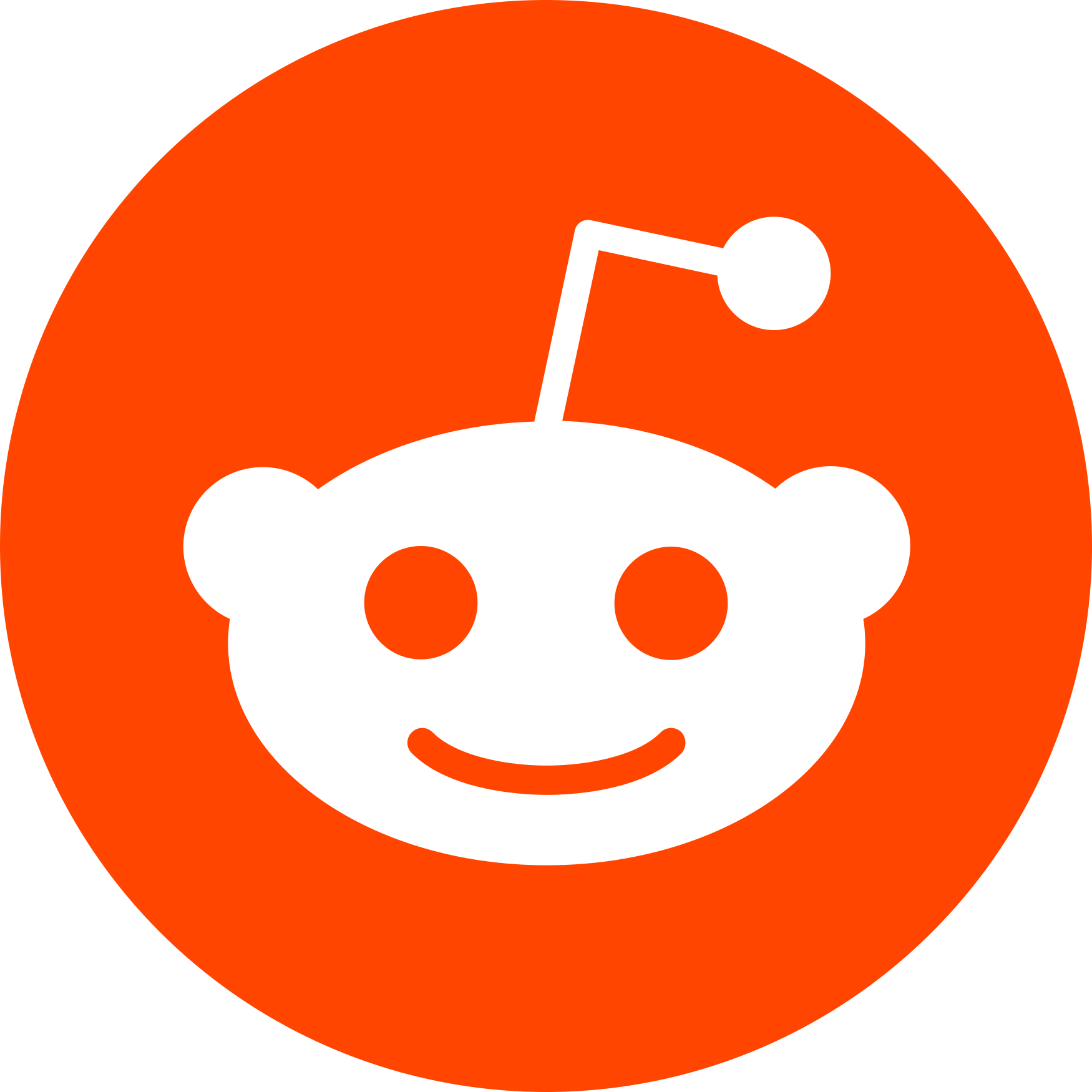 High Quality Reddit logo Blank Meme Template