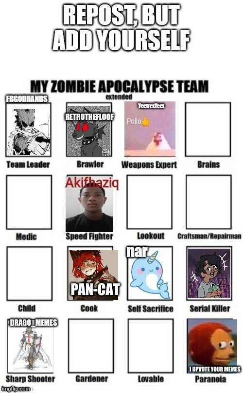 Æ | RETROTHEFLOOF | image tagged in my zombie apocalypse team,repost | made w/ Imgflip meme maker