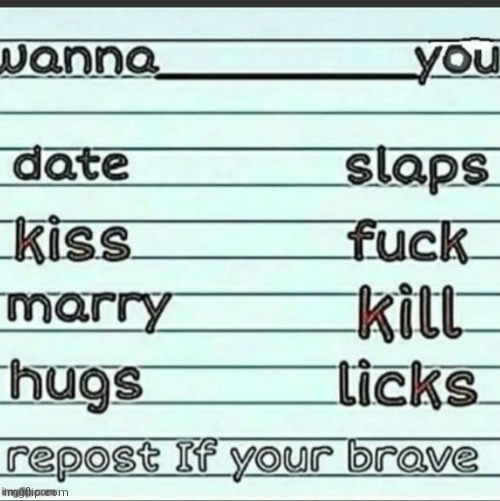 I am brave | made w/ Imgflip meme maker