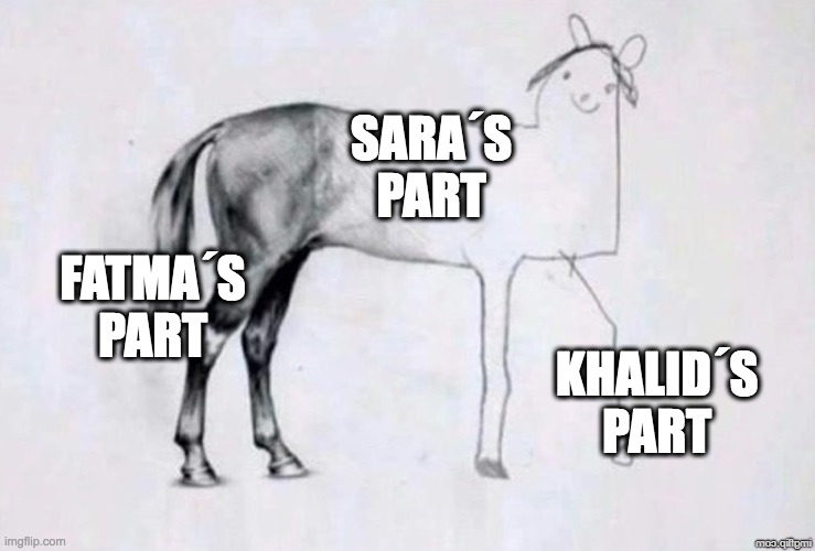 Work in groups | SARA´S PART; FATMA´S PART; KHALID´S PART | image tagged in horse drawing | made w/ Imgflip meme maker