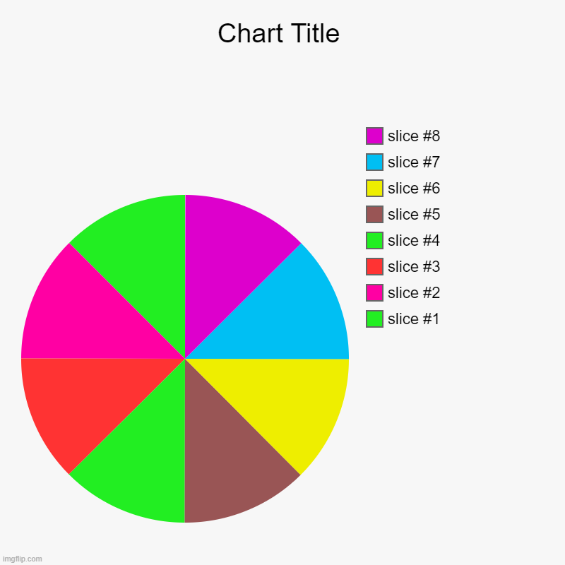 colers | image tagged in charts,pie charts,colors | made w/ Imgflip chart maker