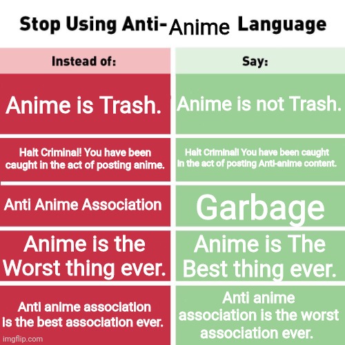 Hi | Anime; Anime is Trash. Anime is not Trash. Halt Criminal! You have been caught in the act of posting Anti-anime content. Halt Criminal! You have been caught in the act of posting anime. Anti Anime Association; Garbage; Anime is the Worst thing ever. Anime is The Best thing ever. Anti anime association is the best association ever. Anti anime association is the worst association ever. | image tagged in stop using anti-animal language | made w/ Imgflip meme maker