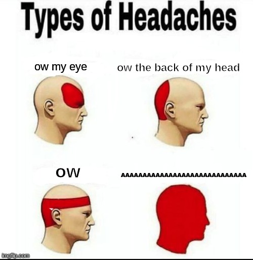 ouch? | ow my eye; ow the back of my head; ow; AAAAAAAAAAAAAAAAAAAAAAAAAAAAA | image tagged in types of headaches meme | made w/ Imgflip meme maker