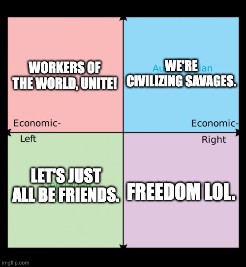The Political Compass In A Nutshell | WE'RE CIVILIZING SAVAGES. WORKERS OF THE WORLD, UNITE! FREEDOM LOL. LET'S JUST ALL BE FRIENDS. | image tagged in political compass,politics,political meme,in a nutshell | made w/ Imgflip meme maker