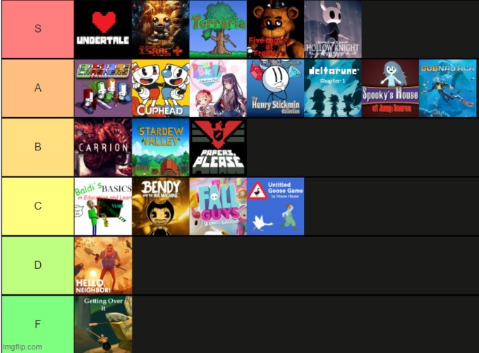 this one might be a little controversial | made w/ Imgflip meme maker