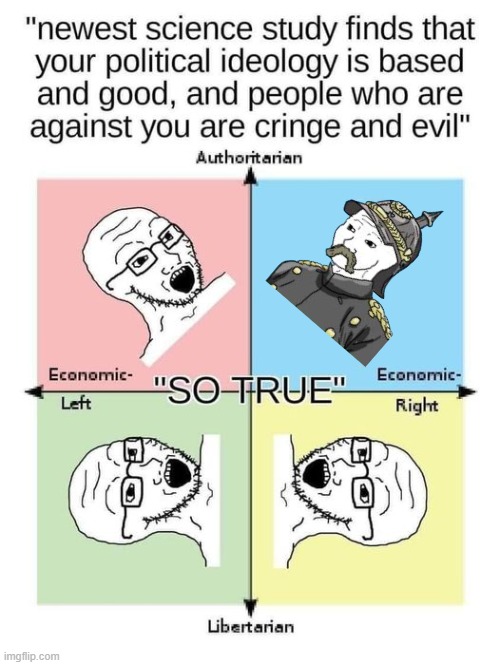 Hmmm yes | image tagged in political compass,chad | made w/ Imgflip meme maker