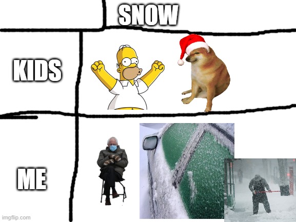 Winter is coming and I hate it. | SNOW; KIDS; ME | image tagged in blank white template | made w/ Imgflip meme maker