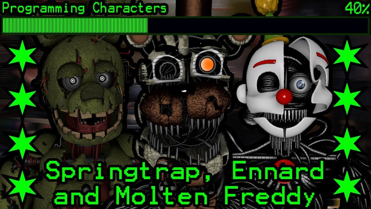 High Quality How will Springtrap, Molten Freddy and Ennard work in UCN Blank Meme Template