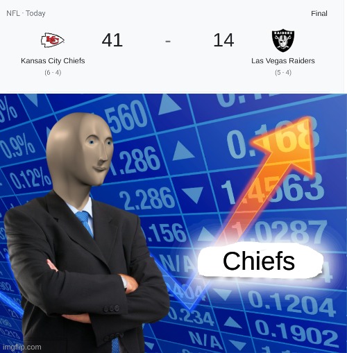 Woo hoo! | Chiefs | made w/ Imgflip meme maker