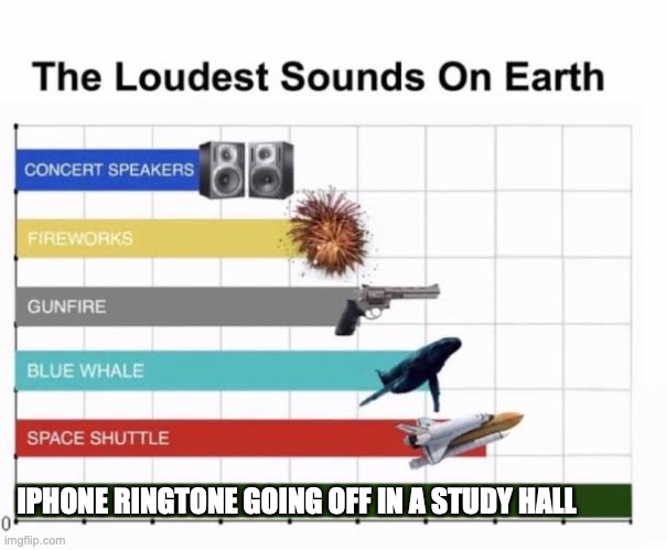 this is seriously the "silence destroyer" when I am trying to focus on work... | IPHONE RINGTONE GOING OFF IN A STUDY HALL | image tagged in the loudest sounds on earth | made w/ Imgflip meme maker