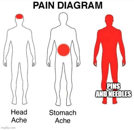 E | PINS AND NEEDLES | image tagged in pain diagram | made w/ Imgflip meme maker