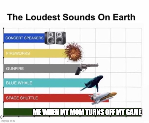 The Loudest Sounds on Earth | ME WHEN MY MOM TURNS OFF MY GAME | image tagged in the loudest sounds on earth | made w/ Imgflip meme maker