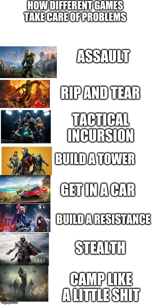 Games be like | HOW DIFFERENT GAMES TAKE CARE OF PROBLEMS; ASSAULT; RIP AND TEAR; TACTICAL INCURSION; BUILD A TOWER; GET IN A CAR; BUILD A RESISTANCE; STEALTH; CAMP LIKE A LITTLE SHIT | image tagged in memes,blank transparent square | made w/ Imgflip meme maker