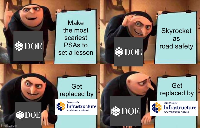 Gru's Plan | Make the most scariest PSAs to set a lesson; Skyrocket as road safety; Get replaced by; Get replaced by | image tagged in memes,gru's plan,doe road safety,dfi road safety | made w/ Imgflip meme maker