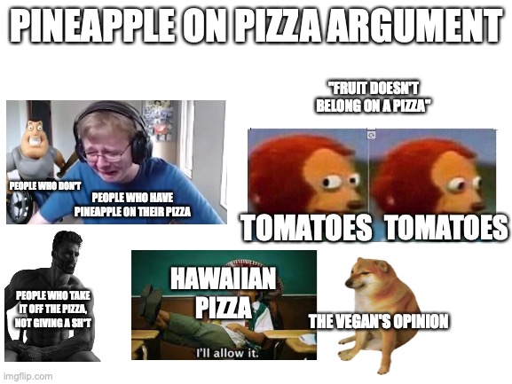 NGL this is it summed up |  PINEAPPLE ON PIZZA ARGUMENT; "FRUIT DOESN'T BELONG ON A PIZZA"; PEOPLE WHO DON'T; PEOPLE WHO HAVE PINEAPPLE ON THEIR PIZZA; TOMATOES; TOMATOES; HAWAIIAN PIZZA; PEOPLE WHO TAKE IT OFF THE PIZZA, NOT GIVING A SH*T; THE VEGAN'S OPINION | image tagged in blank white template,pizza,pineapple pizza,hawaiian,callmecarson crying next to joe swanson,i'll allow it | made w/ Imgflip meme maker