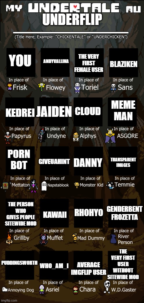 This took way too long. | UNDERFLIP; YOU; ANDYVALLINA; THE VERY FIRST FEMALE USER; BLAZIKEN; MEME MAN; CLOUD; JAIDEN; KEDREI; DANNY; GIVEUAHINT; TRANSPARENT IMAGES; P0RN BOT; GENDERBENT FROZETTA; THE PERSON WHO GIVES PEOPLE SITEWIDE MOD; KAWAII; RHOHYO; PUDDINGSWORTH; THE VERY FIRST USER WITHOUT SITEWIDE MOD; WHO_AM_I; AVERAGE IMGFLIP USER | image tagged in create your own undertale au | made w/ Imgflip meme maker