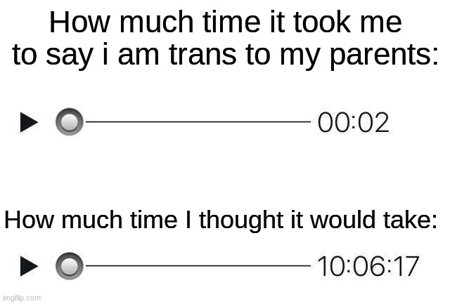 Audio Meme | How much time it took me to say i am trans to my parents:; How much time I thought it would take: | image tagged in audio meme | made w/ Imgflip meme maker