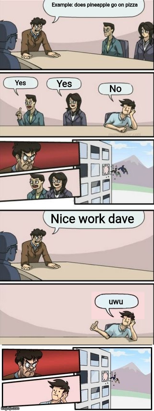 Boardroom meeting suggestion 3 | Example: does pineapple go on pizza; Yes; Yes; No; Nice work dave; uwu | image tagged in boardroom meeting suggestion 3 | made w/ Imgflip meme maker