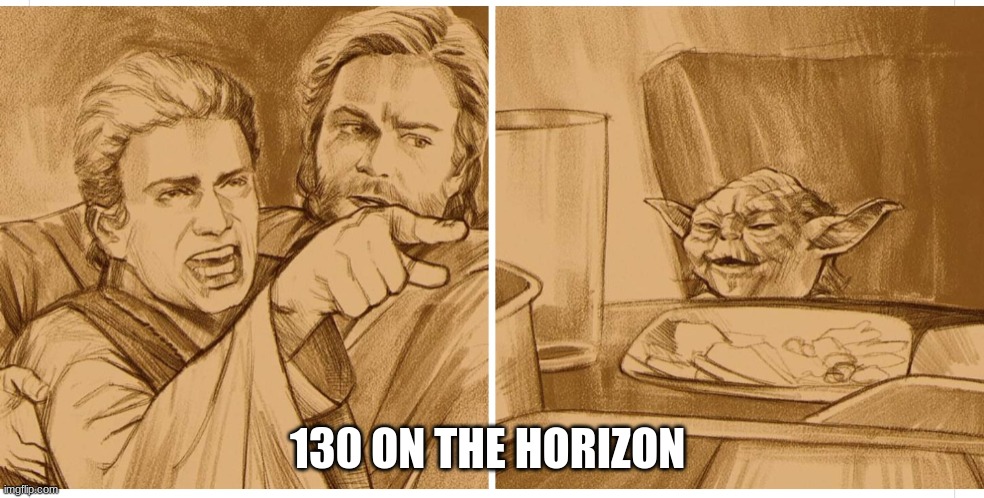 130 followers approaching | 130 ON THE HORIZON | image tagged in screaming anakin and chilled yoda | made w/ Imgflip meme maker