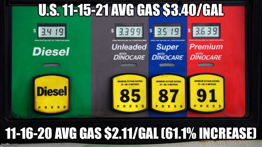 Did You Get A 61.1% Raise This Year? Go Ask Brandon! | U.S. 11-15-21 AVG GAS $3.40/GAL; 11-16-20 AVG GAS $2.11/GAL (61.1% INCREASE) | image tagged in political meme,biden makes usa dependent on foreign oil,consumers stung by skyrocketing gas prices | made w/ Imgflip meme maker