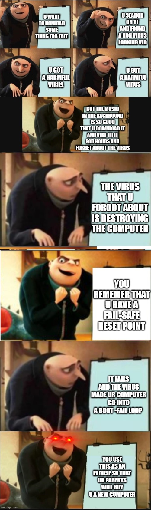 Gru's Plan HD Template, Gru's Plan