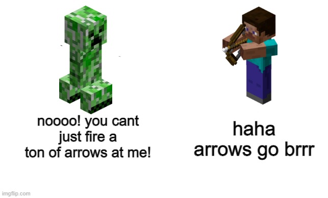 me in minecraft: | haha arrows go brrr; noooo! you cant just fire a ton of arrows at me! | image tagged in haha brrrrrrr,minecraft,gaming | made w/ Imgflip meme maker