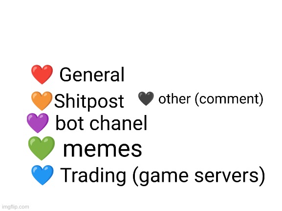 What discord servers do you use most? | image tagged in discord,question | made w/ Imgflip meme maker