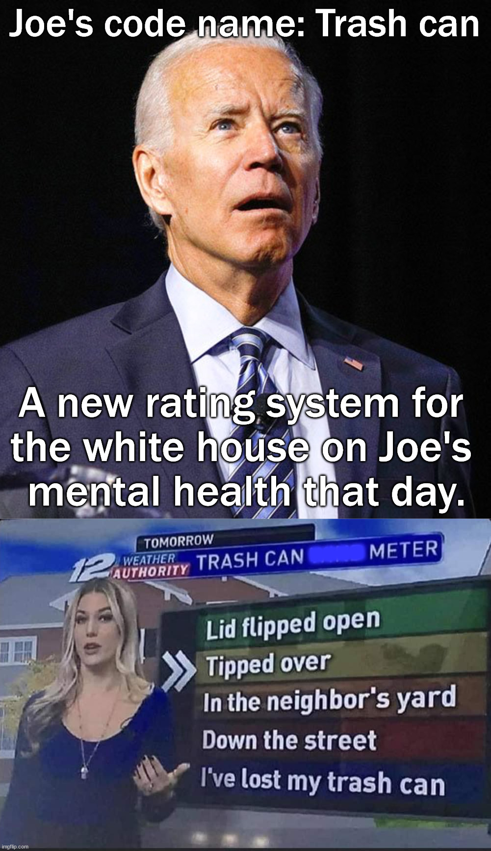 Sometimes you just got to laugh. | Joe's code name: Trash can; A new rating system for 
the white house on Joe's 
mental health that day. .... | image tagged in joe biden,political meme,funny meme | made w/ Imgflip meme maker
