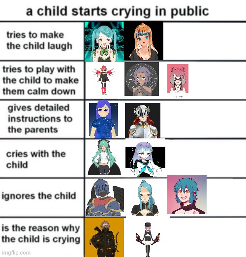 My ocs if a child cries in public part 3 (10 upvotes for part 4) | image tagged in a child starts crying in public | made w/ Imgflip meme maker