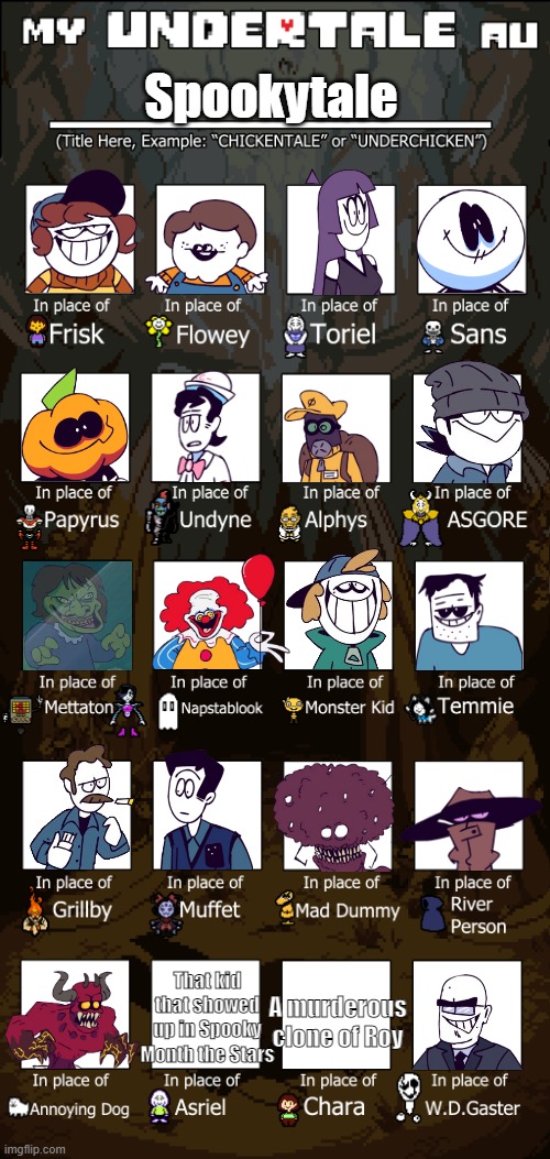 Create your own Undertale Au | Spookytale; That kid that showed up in Spooky Month the Stars; A murderous clone of Roy | image tagged in create your own undertale au | made w/ Imgflip meme maker
