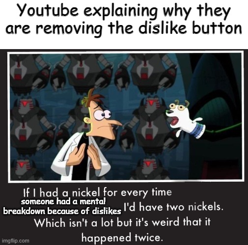 People barely care about dislikes - Change My Mind | Youtube explaining why they are removing the dislike button; someone had a mental breakdown because of dislikes | image tagged in doof if i had a nickel,youtube,dislike,bruh,stop reading the tags | made w/ Imgflip meme maker