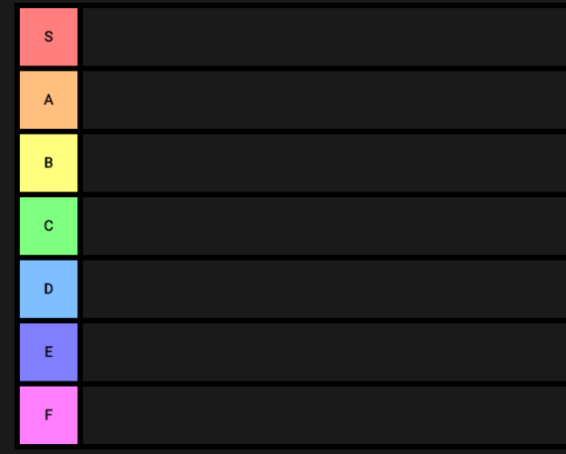 Tier list fixed textboxes Blank Meme Template