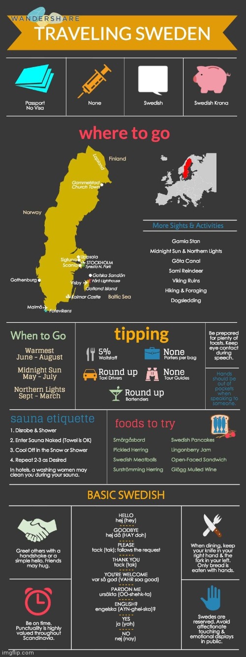 On Travelling Sweden | image tagged in travel,tutorial,sweden | made w/ Imgflip meme maker
