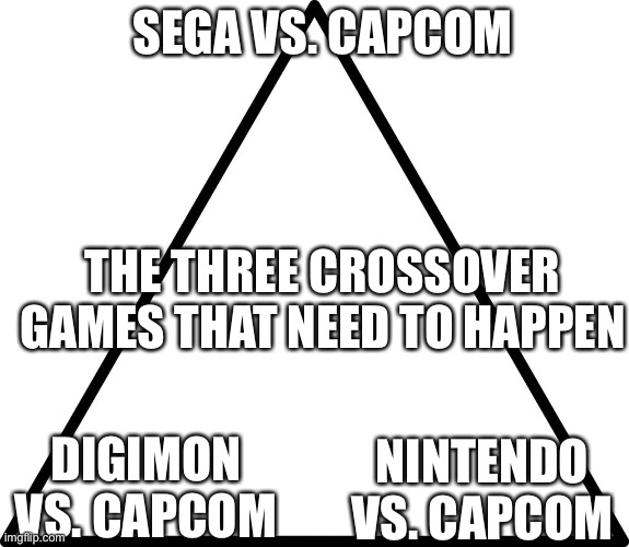 triangle | SEGA VS. CAPCOM; THE THREE CROSSOVER GAMES THAT NEED TO HAPPEN; DIGIMON VS. CAPCOM; NINTENDO VS. CAPCOM | image tagged in triangle | made w/ Imgflip meme maker