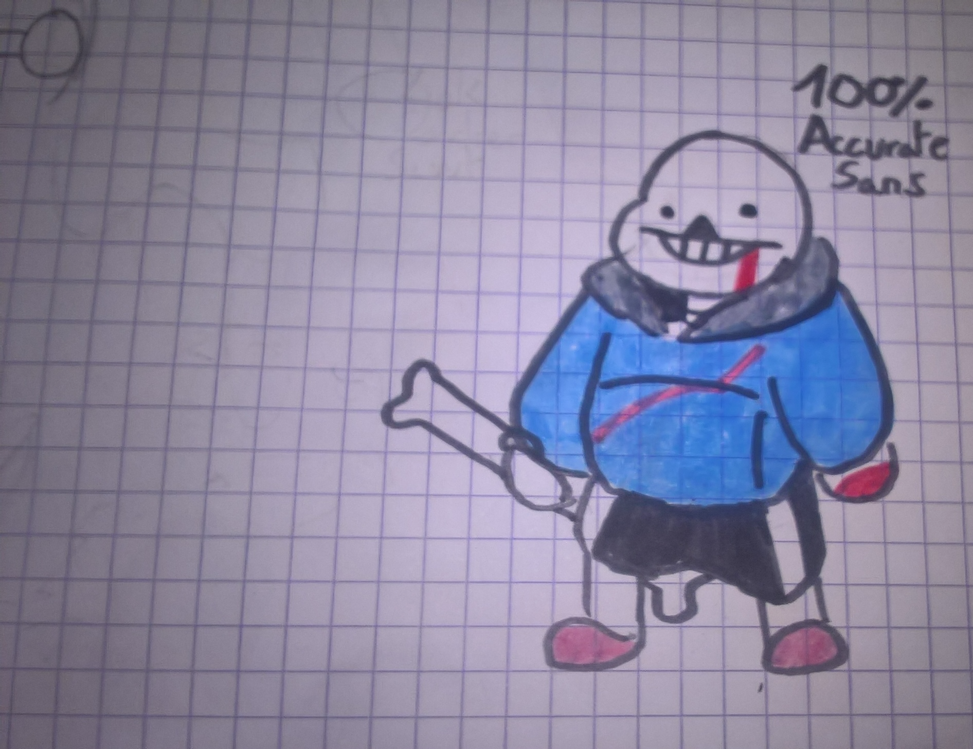 High Quality 100% accurate sans Blank Meme Template