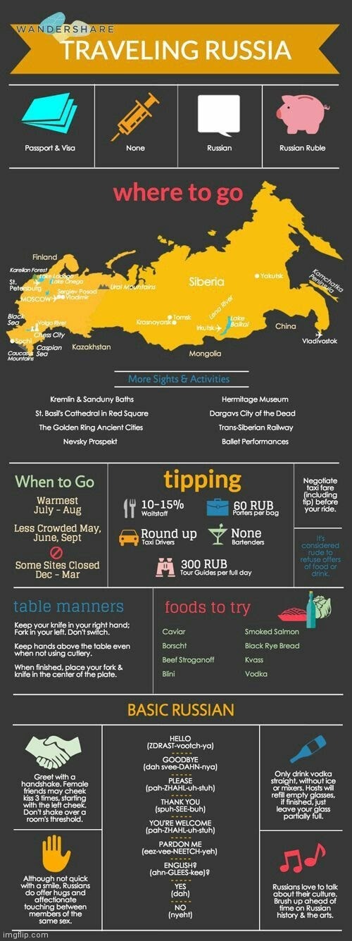 On Travelling Russia | image tagged in travel,tutorial,russia | made w/ Imgflip meme maker
